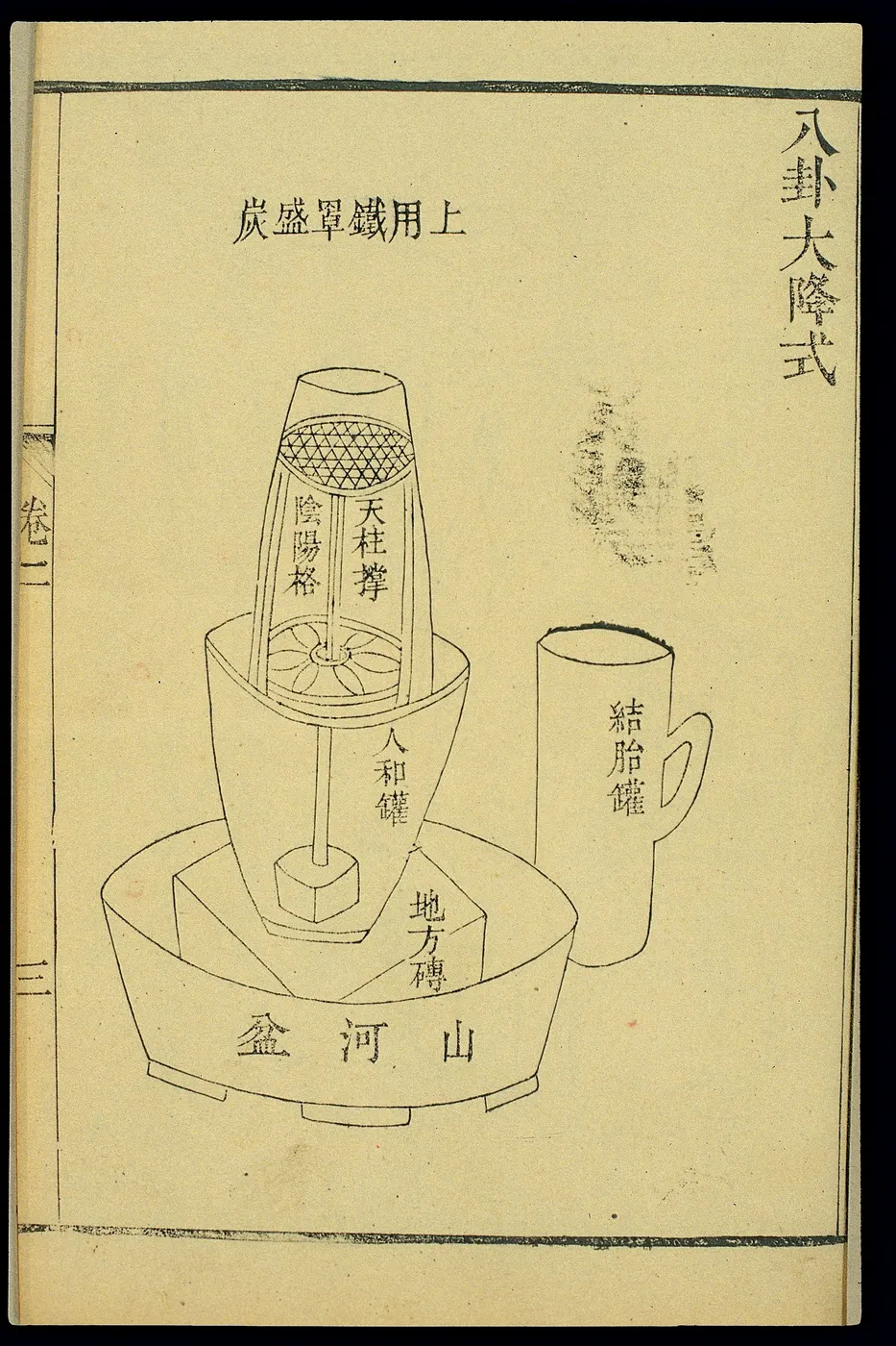 Chinese woodcut of an alchemical refining furnace with a cauldron above it and trigram markings around the frame.
