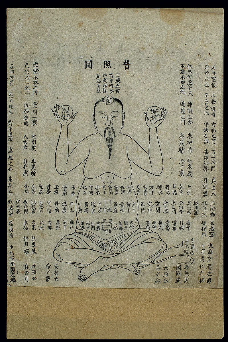 Chinese woodcut illustrating a stage of Daoist internal alchemy: a seated figure with a symbolic diagram of the process drawn over the torso.
