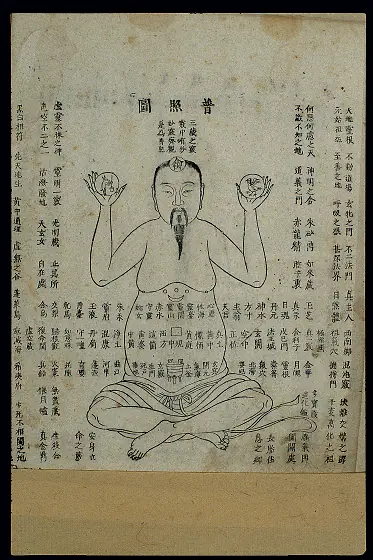 Chinese woodcut illustrating a stage of Daoist internal alchemy: a seated figure with a symbolic diagram of the process drawn over the torso.