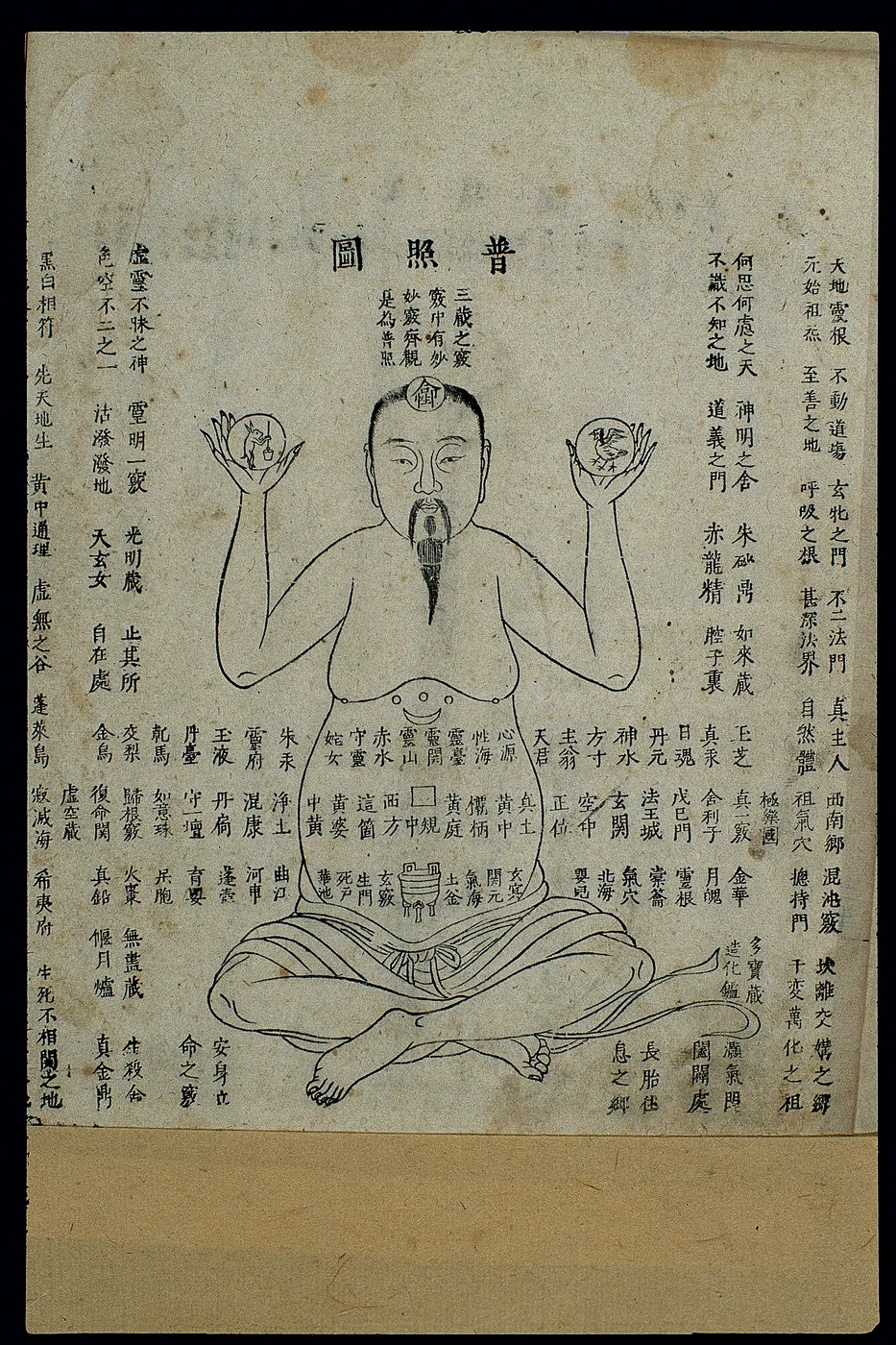 Chinese woodcut illustrating a stage of Daoist internal alchemy: a seated figure with a symbolic diagram of the process drawn over the torso.