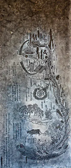 The Neijing tu: a tall allegorical diagram of the body as a landscape, with mountains, waterwheels, weavers and pagodas standing for internal organs and processes.