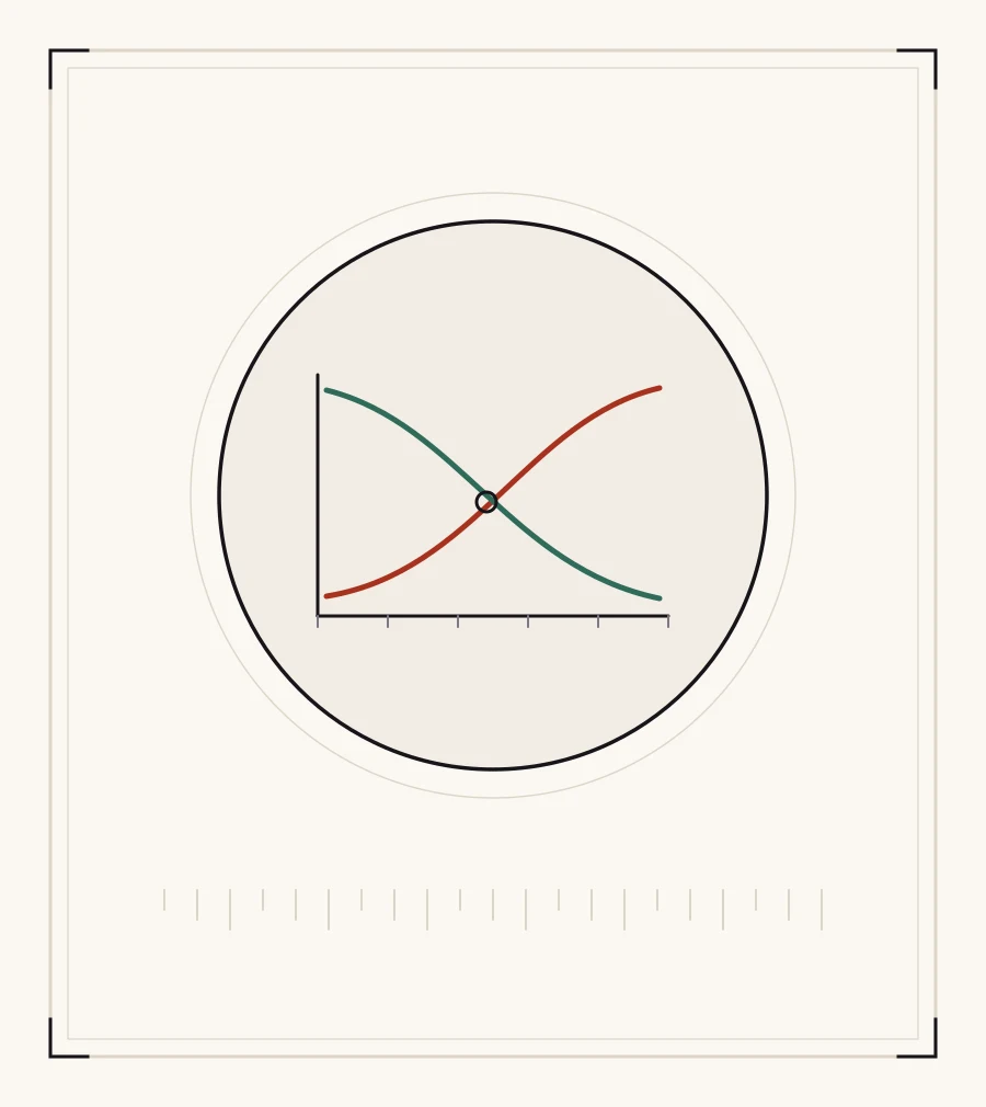 An archive plate: a pair of axes with two curves crossing near the middle, one rising in red and one falling in green.